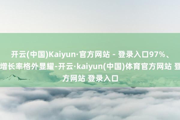 开云(中国)Kaiyun·官方网站 - 登录入口97%、85%的增长率格外显耀-开云·kaiyun(中国)体育官方网站 登录入口