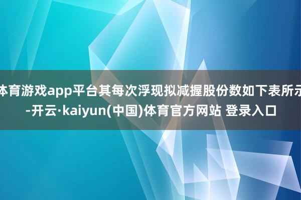体育游戏app平台其每次浮现拟减握股份数如下表所示-开云·kaiyun(中国)体育官方网站 登录入口