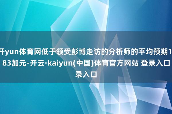开yun体育网低于领受彭博走访的分析师的平均预期1.83加元-开云·kaiyun(中国)体育官方网站 登录入口