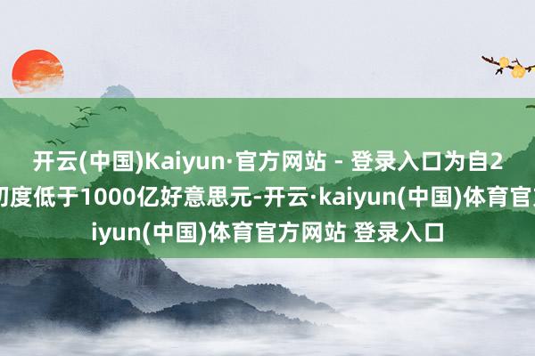 开云(中国)Kaiyun·官方网站 - 登录入口为自2021年4月以来初度低于1000亿好意思元-开云·kaiyun(中国)体育官方网站 登录入口